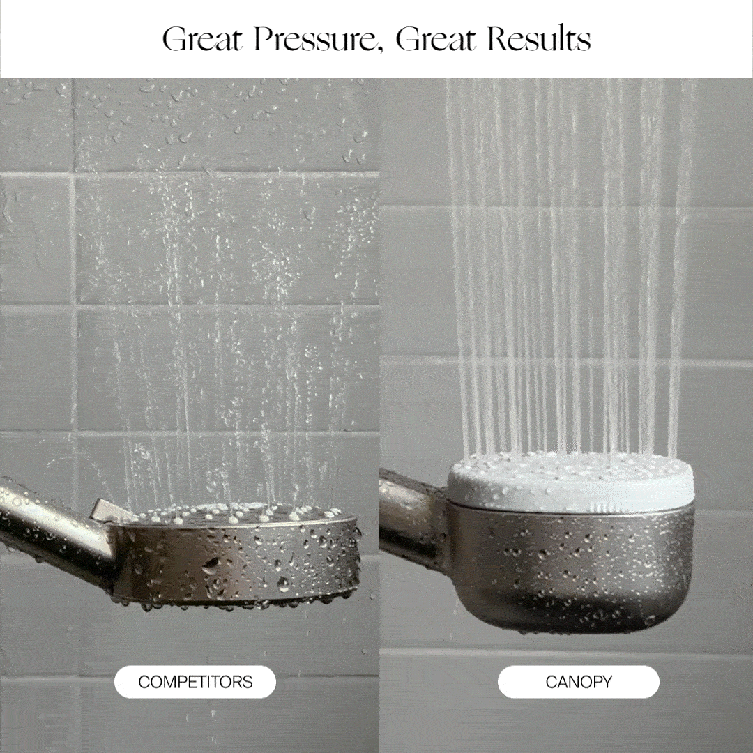 Handheld Filtered Showerhead - Image 18