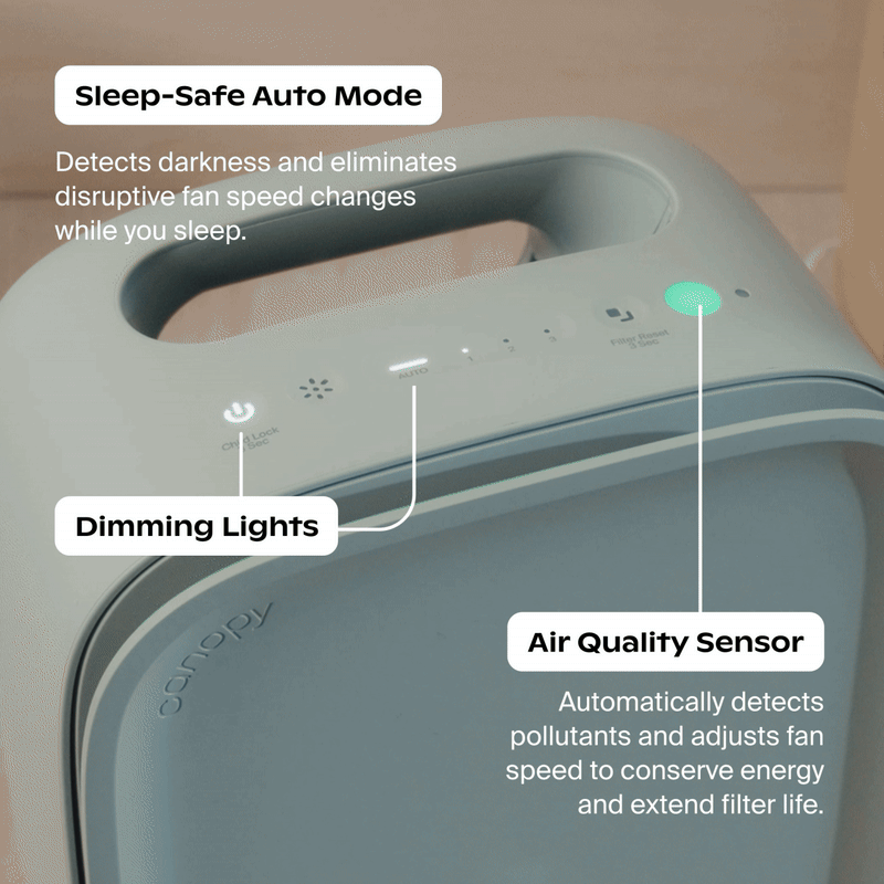 Bedside Air Purifier - Image 9
