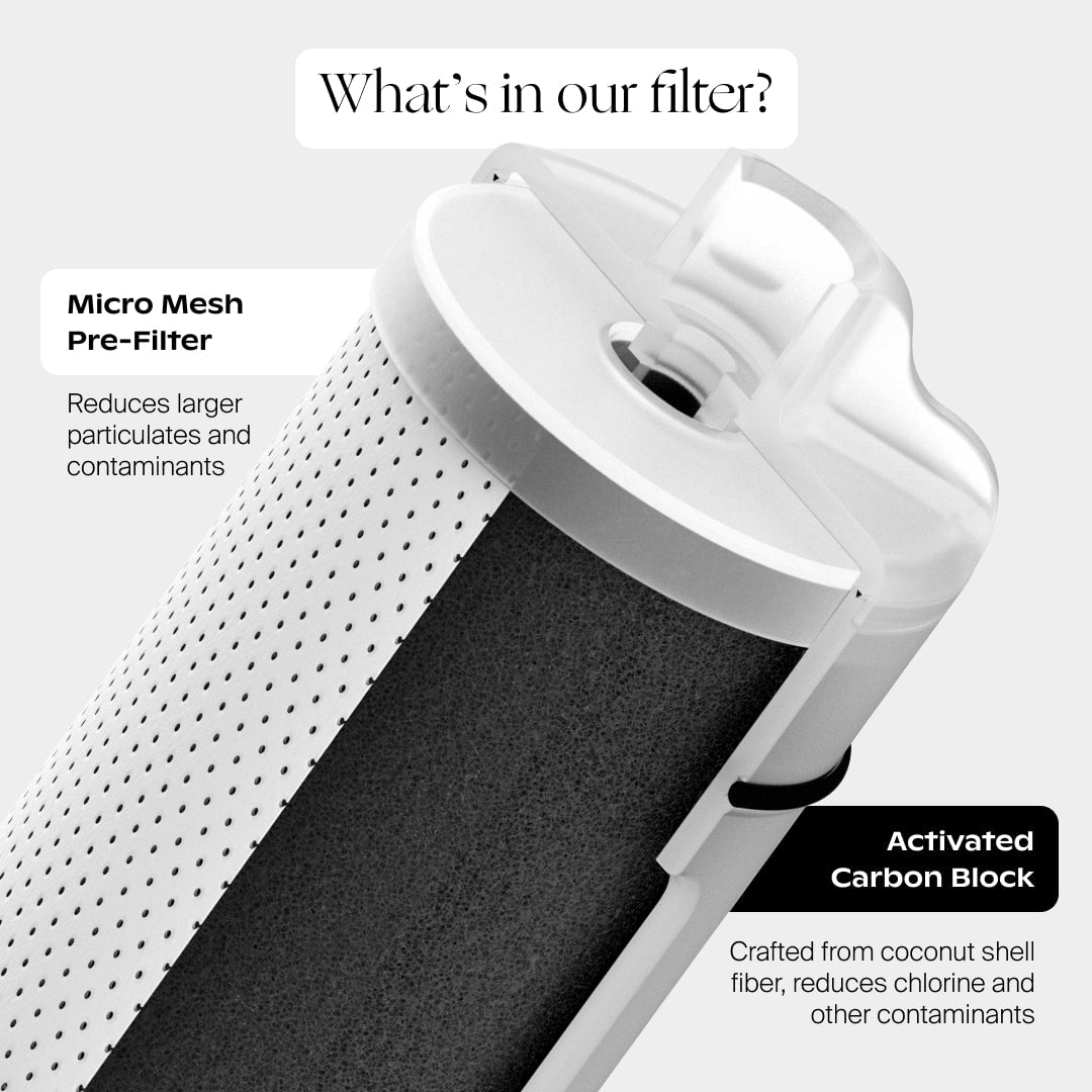 Faucet Filter Cartridge Bundle - Image 3