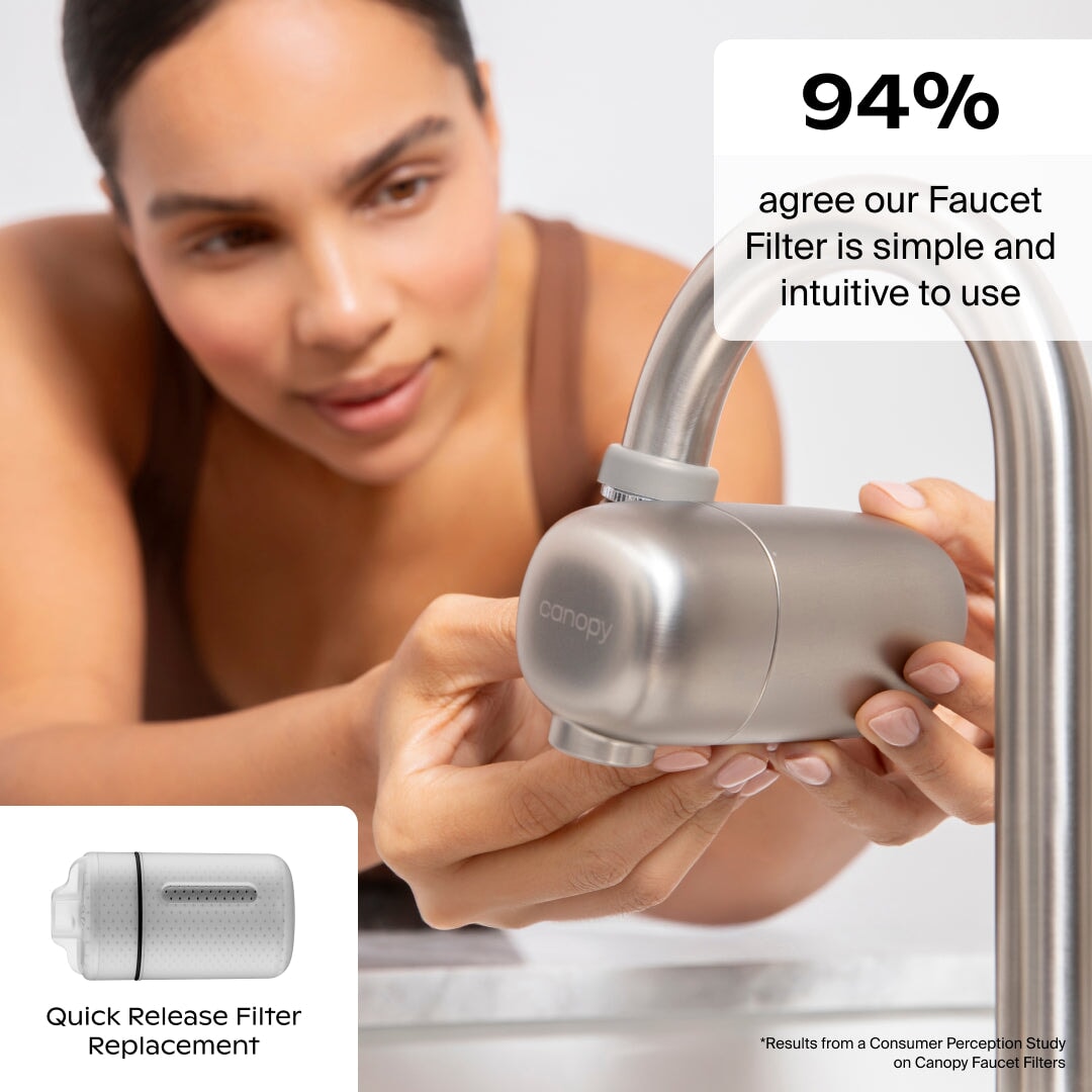 Faucet Filter Cartridge Bundle - Image 4