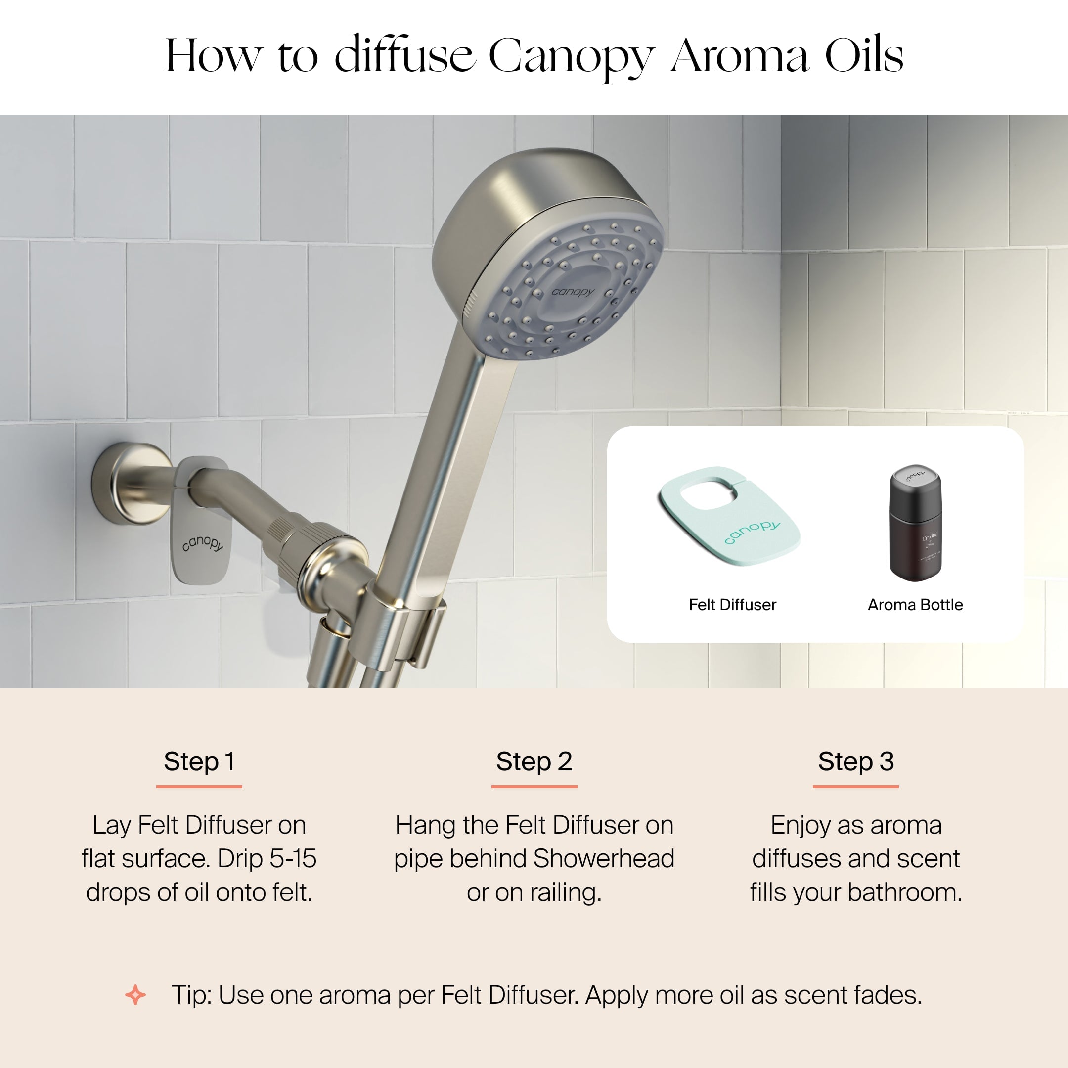 Handheld Filtered Showerhead - Image 20