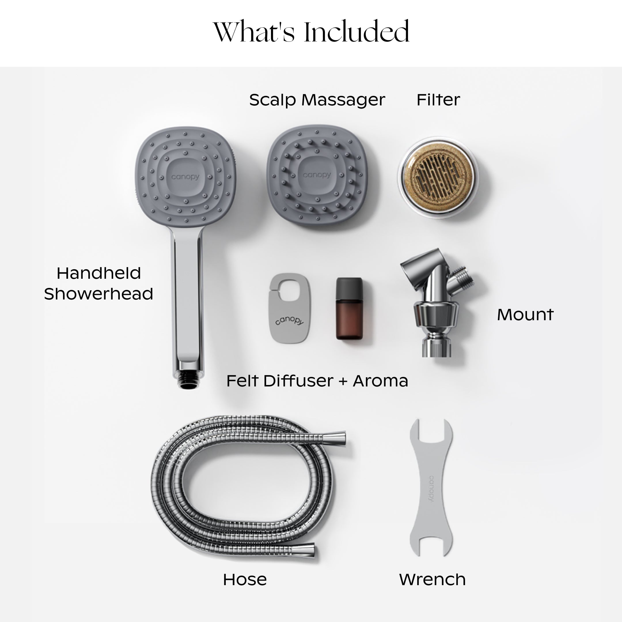 Handheld Filtered Showerhead - Image 19